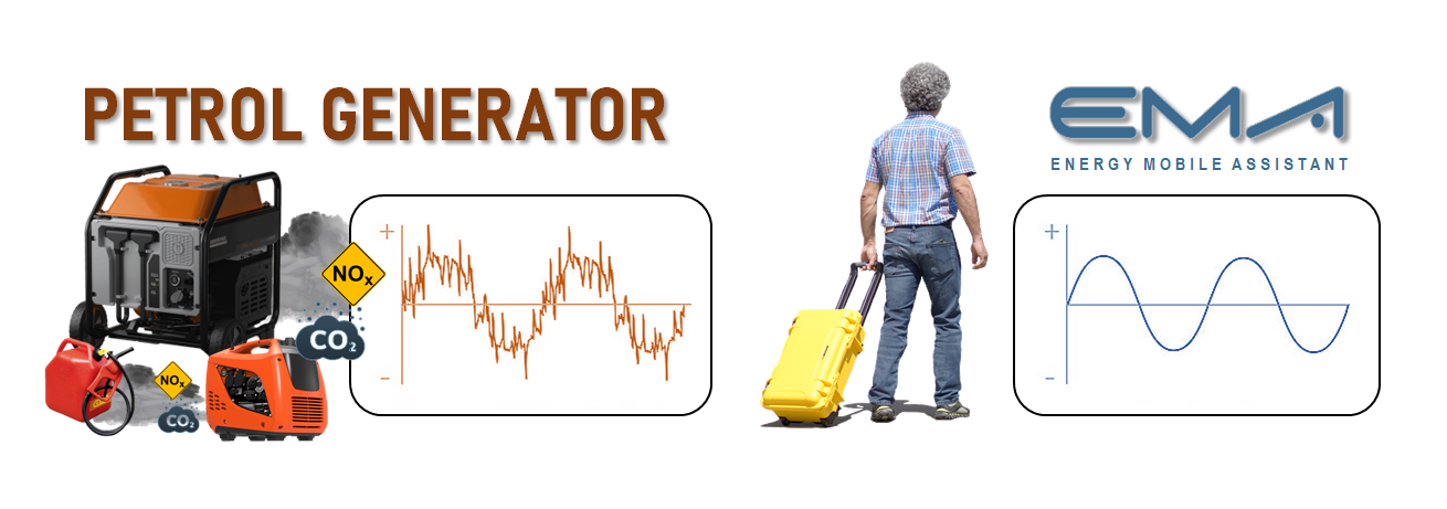 Petrol Generators VS Energy Mobile Assistants
